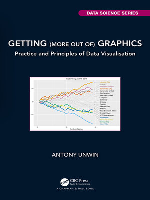 cover image of Getting (more out of) Graphics